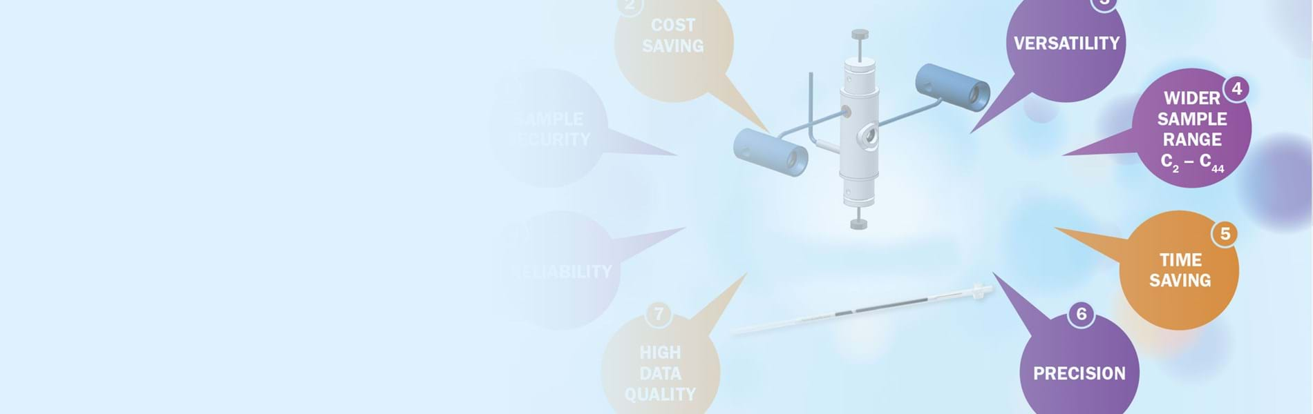 The heart of thermal desorption excellence – valve and trap